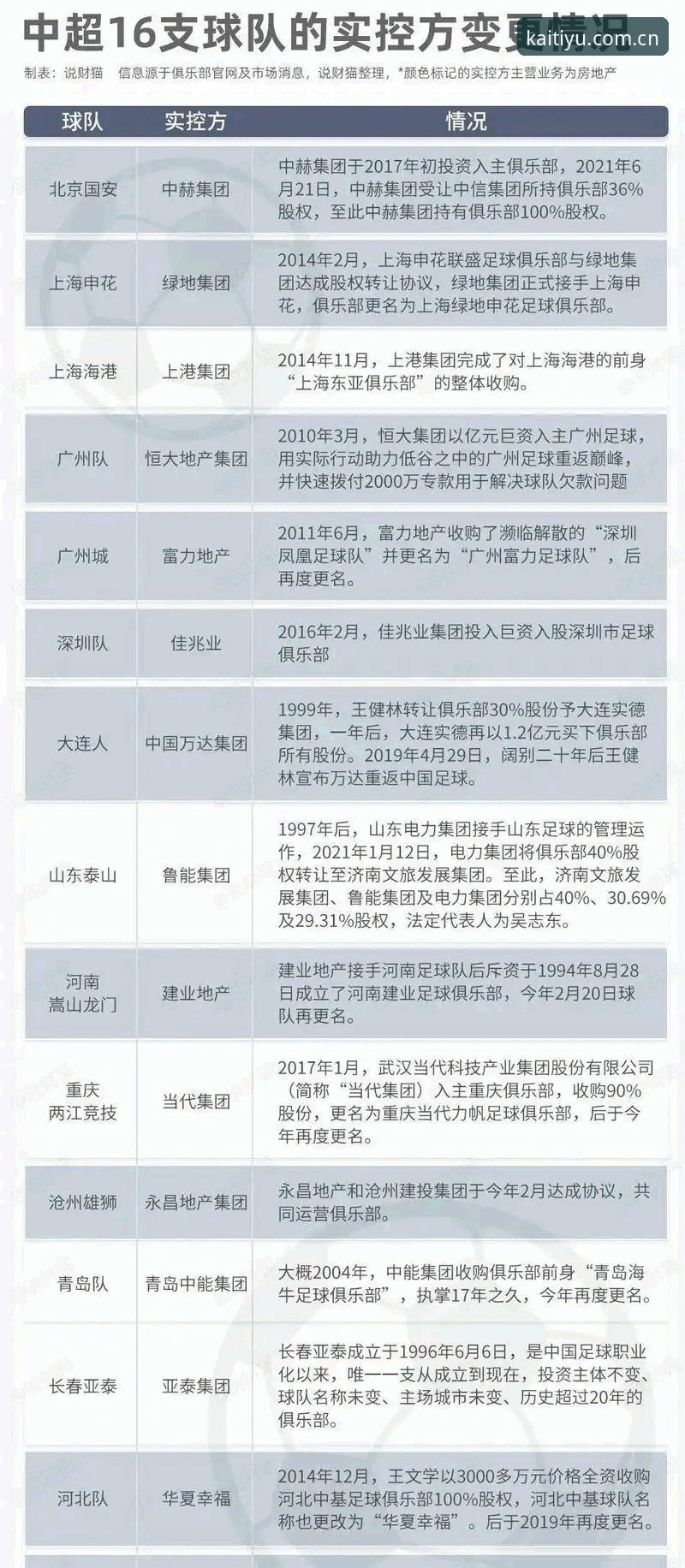 云开体育沉浸体验 足协禁足名单深度解析:65人被罚与云开体育平台的行业数据对比